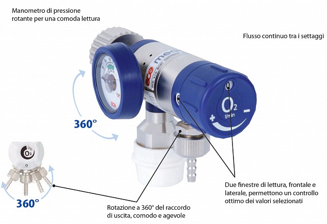 RIDUTTORE DI PRESSIONE GPL CON MANOMETRO - Kemper Group