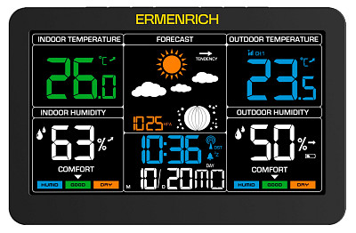 86037_ermenrich-report-wr60-weather-station_00.jpg