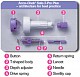 Accuchek-product-make-up.jpg