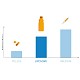 Bioavailability_300x300-6.jpg