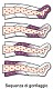 Gambale_sovrex_sequenze_gonfiaggio_3.jpg