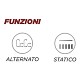 prodotti-LAD47x-LAD48x-LAD49x_funzioni_2.jpg